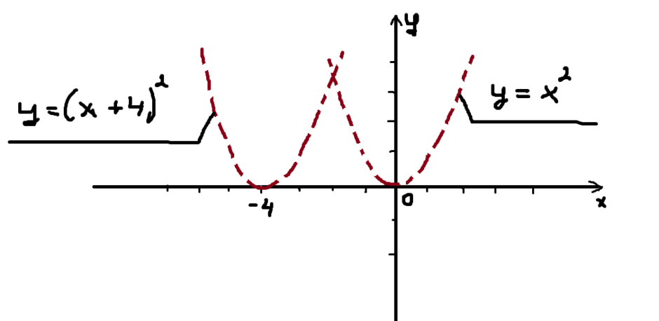 02014l7x-f33d-940x458.png