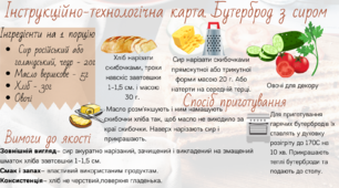 Інтерактивна інструкційно - технологічна карта. "Бутерброд із сиром".
