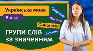 Групи слів за значенням: синоніми, антоніми, ононіми. Пароніми