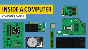 Inside the computer 