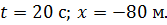 02014t9x-1cb7-167x25.png