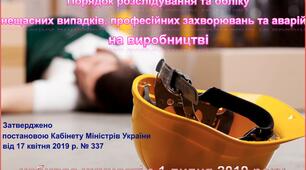 розслідування та облік нещасних випадків на виробництві