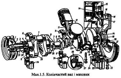 http://mnvk-rizhavka.at.ua/LPZ/1-4-.jpg