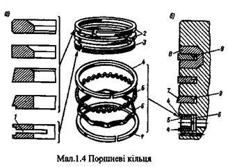 http://mnvk-rizhavka.at.ua/LPZ/1-3-.jpg