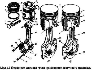 http://mnvk-rizhavka.at.ua/LPZ/1-2-.jpg
