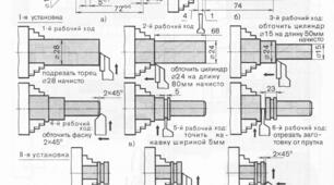 ТМ  ПР 10  МОП  для токарної операції