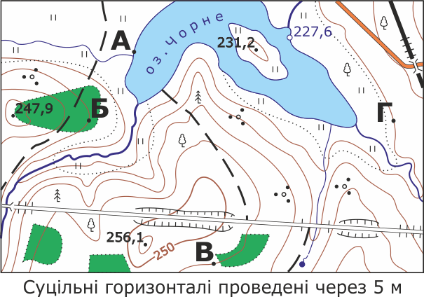 Абсолютна і відносна висота місцевості