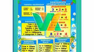 Рівняння. Текстові задачі