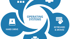 Operating Systems