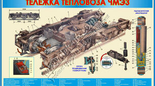 Екіпажна частина тепловоза ЧМЕ3 (повний)