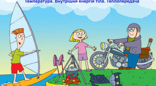 Контрольне тестування. Тема 1.  Варіант 2. Температура. Внутрішня енергія тіла. Теплопередача