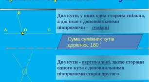 Суміжні та вертикальні кути, їх властивості.