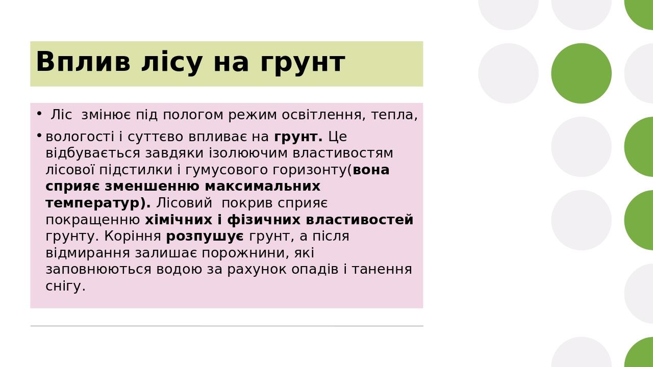 Вплив лісу на грунт Ліс змінює під пологом режим освітлення, тепла, вологості і суттєво впливає на грунт. Це відбувається завдяки ізолюючим властив...