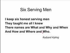 Problem Analysis Methods - Why, Why? and Six Serving Men. - YouTube