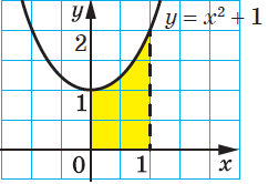 02015nxv-1140-242x166.png