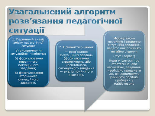 Смотреть исходное изображение