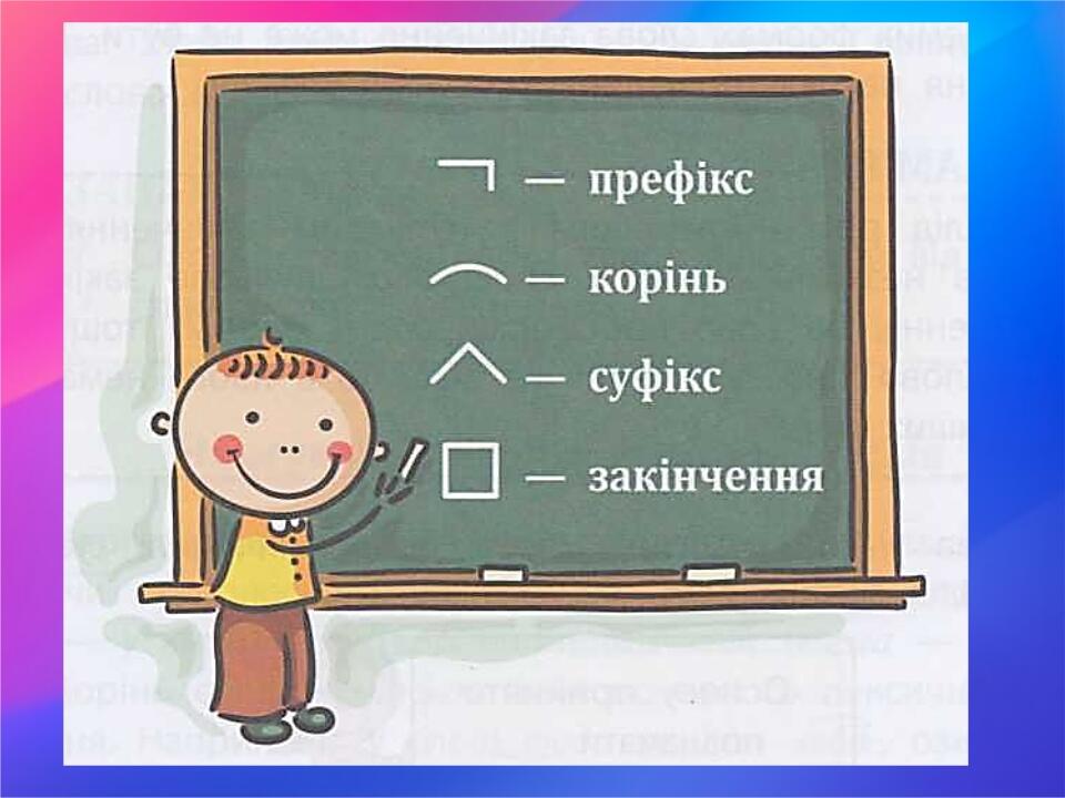 Презентація "Будова слова" 5 клас | Презентація. Українська мова