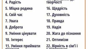 Для батьків