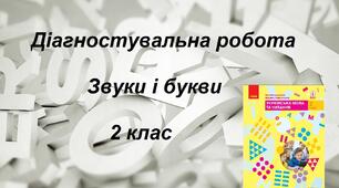 Звуки і букви. Алфавіт. Голосні та приголосні звуки.