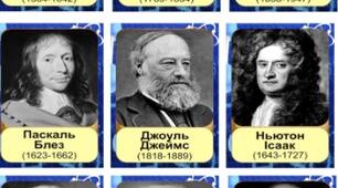 Фізика англійською. Вгадати прізвища вчених фізиків.