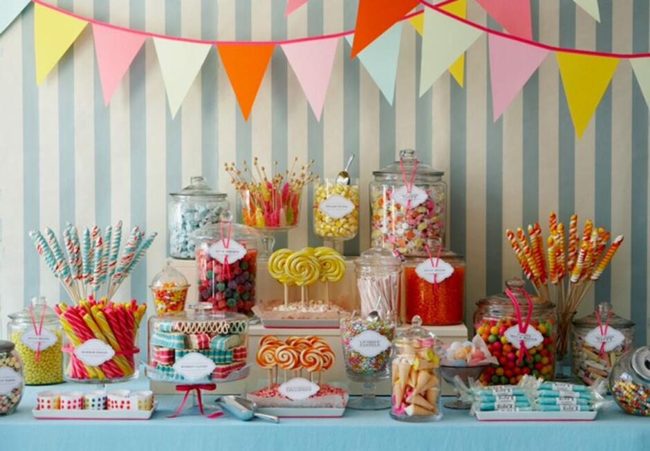 Як зробити Кенді бар (Candy bar) своїми руками | Міні Рівне