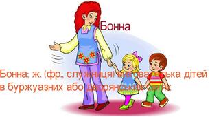  Тематичні тести ЗНО "Орфографія. Подвоєння в словах іншомовного походження"