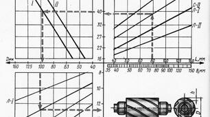 ТМ ПР 10.2 Фрезерна операція