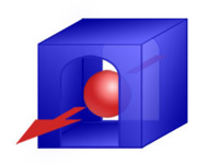 0201631l-7abc-200x150.png