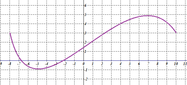 02016ai2-0f92-607x277.png
