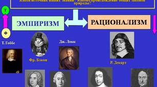 Філософія Нового часу і Просвітництва