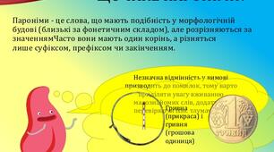 Пароніми
