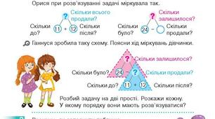Досліджуємо задачі з двома запитаннями.