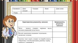 Діагностувальна робота з математики за Н.Листопад