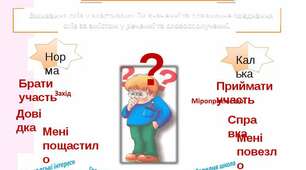 "Лексикографія. Лексична норма"