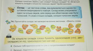 Склад. Перенос слів з рядка в рядок по складах.