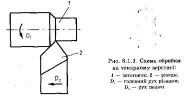 https://konspekta.net/megaobuchalkasu/baza3/4025282430136.files/image245.jpg