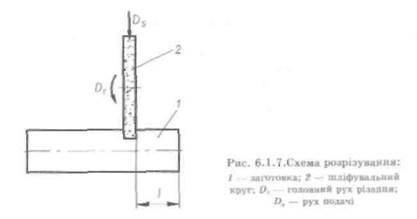 https://konspekta.net/megaobuchalkasu/baza3/4025282430136.files/image255.jpg
