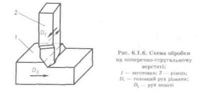 https://konspekta.net/megaobuchalkasu/baza3/4025282430136.files/image257.jpg