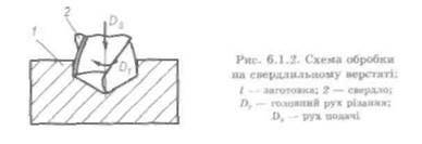 https://konspekta.net/megaobuchalkasu/baza3/4025282430136.files/image247.jpg