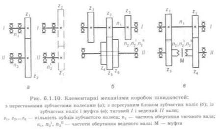 https://konspekta.net/megaobuchalkasu/baza3/4025282430136.files/image281.jpg