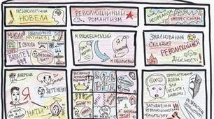 Творчість М. Хвильового, Ю. Яновського