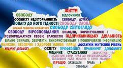 Тема. Практична робота. "Європейський суд з прав людини". 