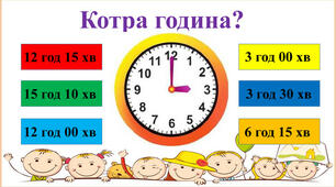  Тематичні тести ЗНО "Числівники на позначення часу"
