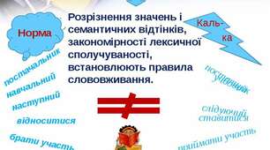 Тематичні тести ЗНО "Культура мови. Лексична та граматична помилки (неправильно побудовані словосполучення)"