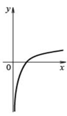02016vcu-fc9c-97x168.png