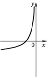 02016vcx-3995-99x164.png