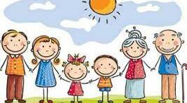 Test 2. Meine Familie