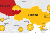 Ukraine-Poland. Mobile Border In Between – Europe without barriers