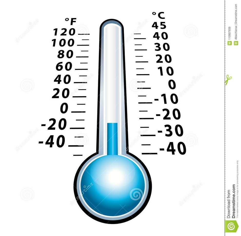 Отрицательная температура. Градусник минусовой. Термометр с отрицательной температурой. Градусник с минусовой температурой.