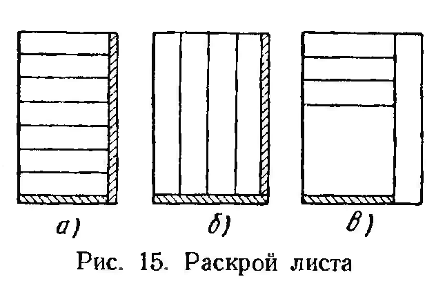 Раскрой материала - Конструкторское бюро онлайн